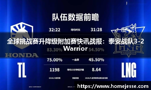 全球挑战赛升降级附加赛快讯战报：泰安战队3-2Warrior
