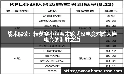 关键词4